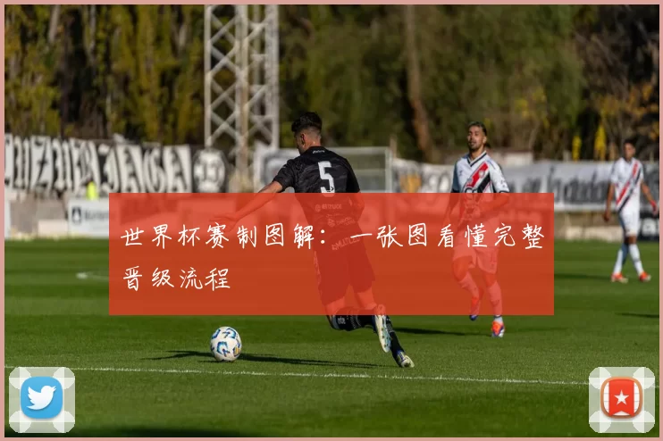 世界杯赛制图解:一张图看懂完整晋级流程